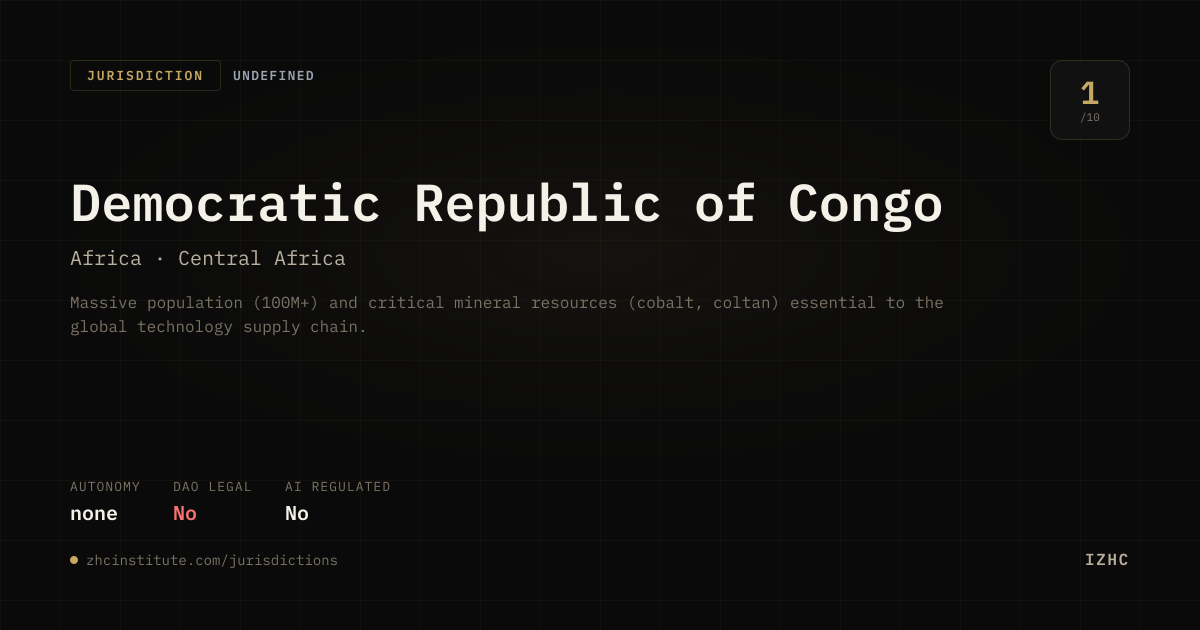 Democratic Republic of Congo — AI Agent Jurisdiction — IZHC | ZHC Institute